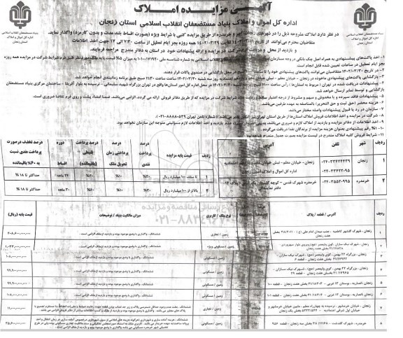 مزایده املاک