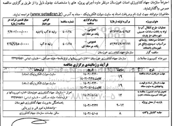 مناقصه عملیات طرح انتقال آب با لوله به باغات...