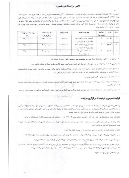 مزایده اجاره 3 باب دکه