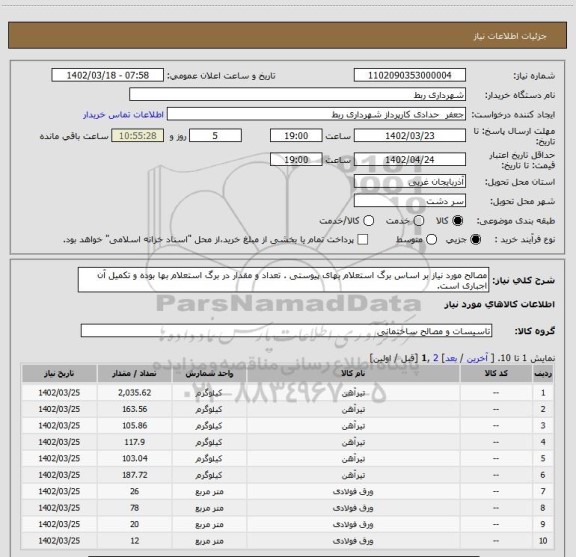 استعلام مصالح مورد نیاز بر اساس برگ استعلام بهای پیوستی . تعداد و مقدار در برگ استعلام بها بوده و تکمیل آن اجباری است.