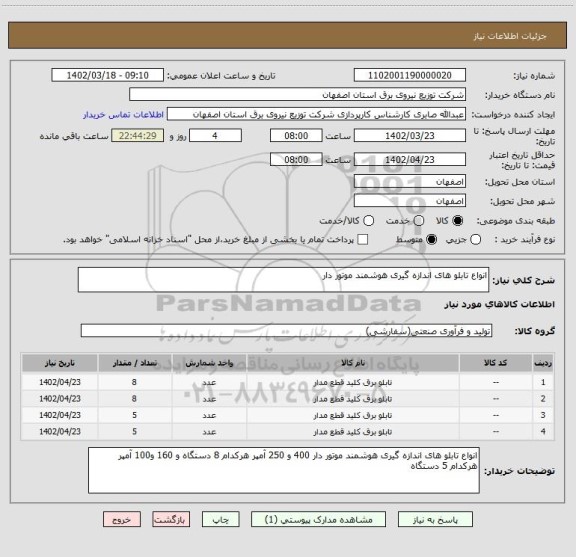 استعلام انواع تابلو های اندازه گیری هوشمند موتور دار