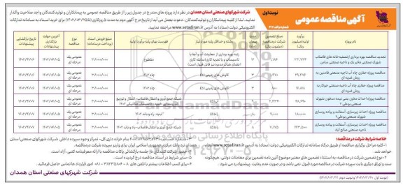 مناقصه مناقصه بهره برداری از تصفیه خانه فاضلاب شهرک صنعتی  ...
