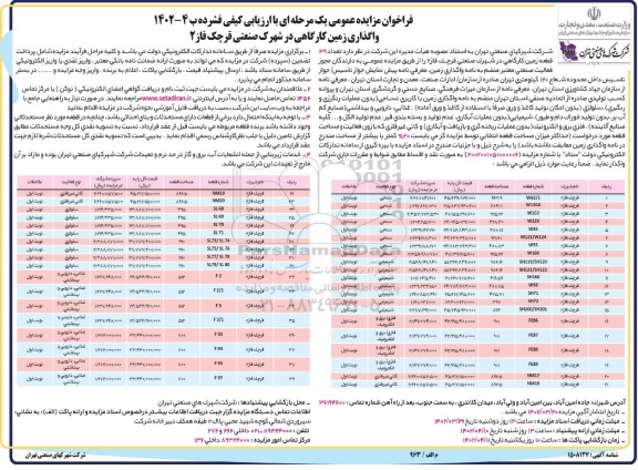 مزایده واگذاری زمین کارگاهی در شهرک صنعتی قرچک