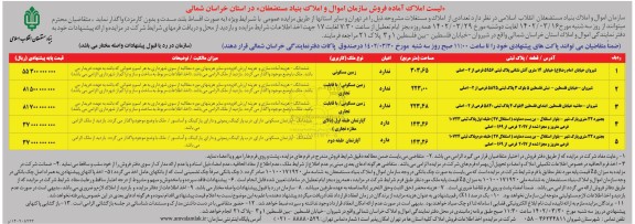 مزایده فروش سازمان اموال و املاک