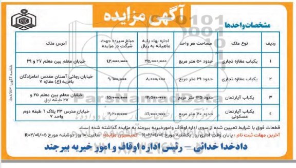 مزایده واگذاری یک باب مغازه تجاری...