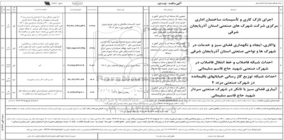 مناقصه اجرای نازک کاری و تاسیسات ساختمان اداری مرکزی  و... - نوبت دوم