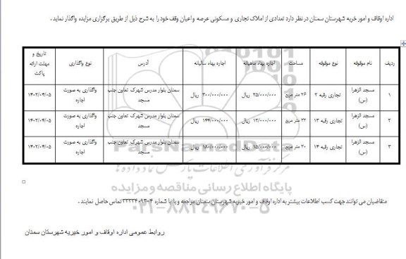 مزایده تعدادی از املاک تجاری و مسکونی 