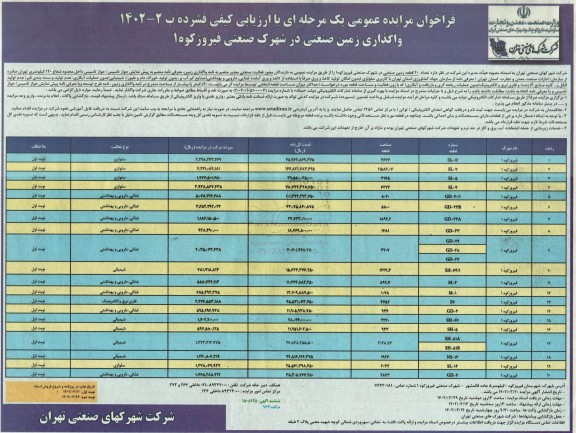 فراخوان مزایده واگذاری زمین صنعتی