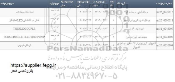 استعلام دسته هندل جهت فیدر و.....