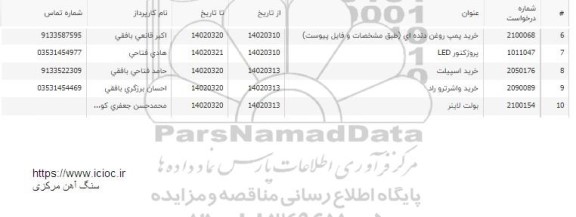 استعلام خرید پمپ روغن دنده ای و ...