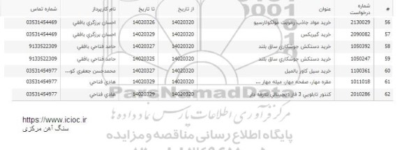 استعلام خرید مواد جاذب رطوبت مولکولارسیو...