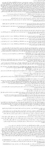 مزایده فروش ملک پلاک ثبتی شماره 4083 فرعی از 169 اصلی