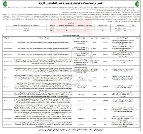 مزایده واگذاری املاک
