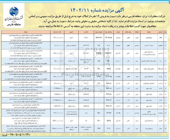 مزایده فروش 14 فقره از املاک