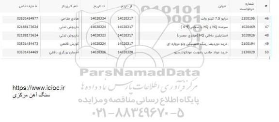 استعلام درایو 7.5 کیلو وات و ...