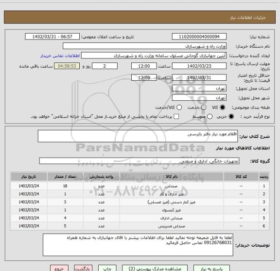 استعلام اقلام مورد نیاز دفتر بازرسی