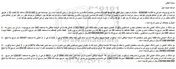 مزایده فروش دو دانگ از شش دانگ اعیانی یک باب ساختمان تجاری مسکونی  