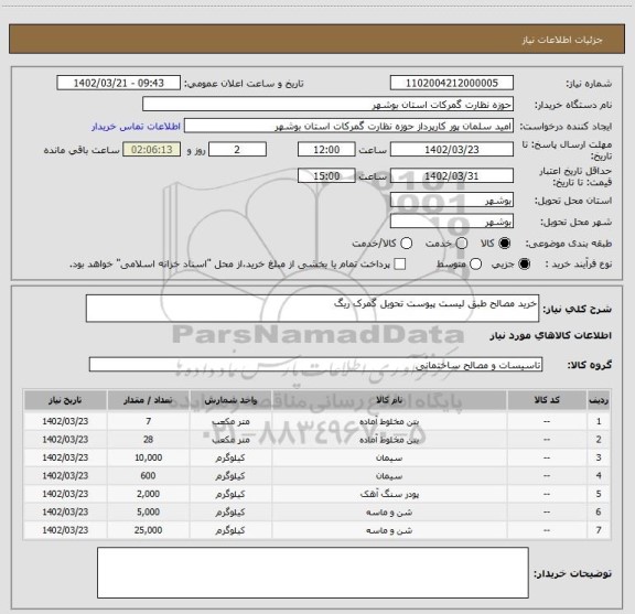 استعلام خرید مصالح طبق لیست پیوست تحویل گمرک ریگ