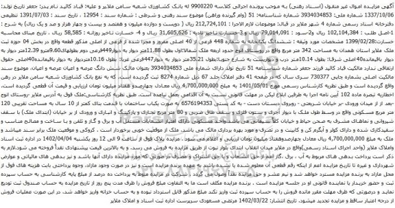 مزایده ششدانگ یکبابخانه به شماره 448 فرعی از 40 اصلی