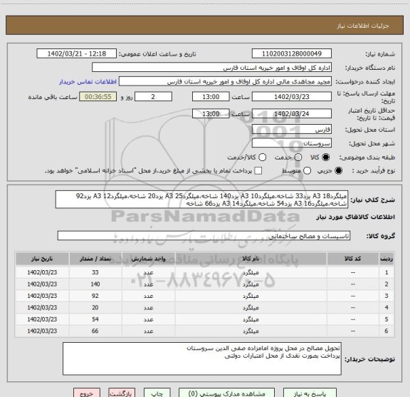 استعلام میلگرد18 A3 یزد33 شاخه،میلگرد10 A3 یزد140 شاخه،میلگرد25 A3 یزد20 شاخه،میلگرد12 A3 یزد92 شاخه،میلگرد16 A3 یزد54 شاخه،میلگرد14 A3 یزد66 شاخه