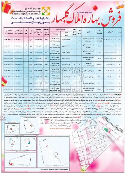 مزایده فروش بهاره املاک