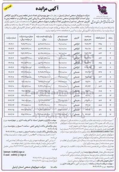 مزایده حق بهره برداری تعداد شش قطعه زمین با کاربری کارگاهی و ده قطعه زمین با کاربری خدماتی - نوبت دوم