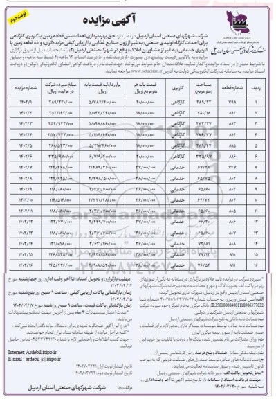 مزایده حق بهره برداری تعداد شش قطعه زمین با کاربری کارگاهی و ده قطعه زمین با کاربری خدماتی - نوبت دوم