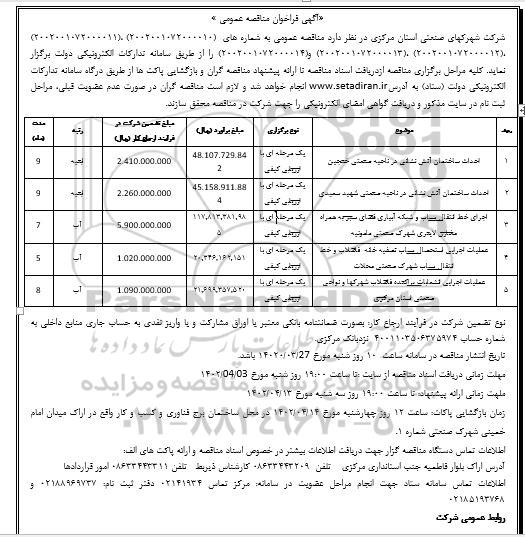 فراخوان مناقصه احداث ساختمان آتش نشانی در ناحیه صنعتی و ...