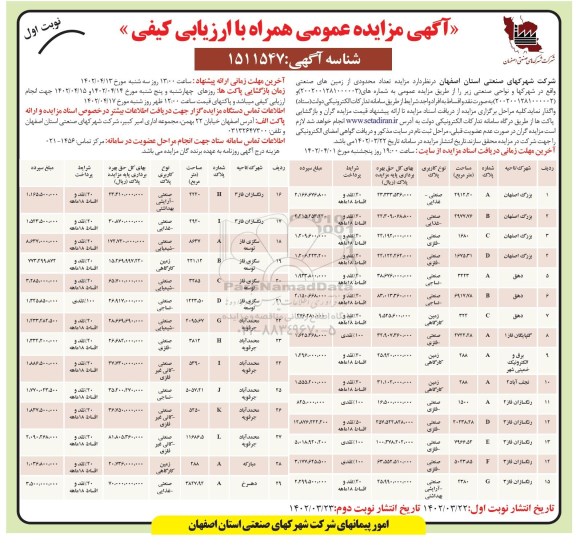 مزایده واگذاری تعداد محدودی از زمین های صنعتی