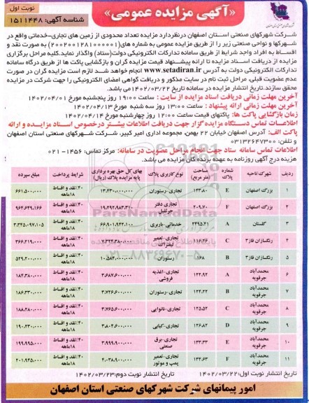 مزایده واگذاری تعداد محدودی از زمین های تجاری- خدماتی