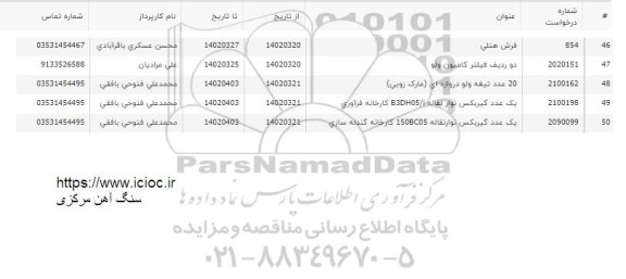 استعلام 20 عدد تیغه ولو دروازه ای زوبی....