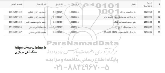 استعلام خرید تسمه پروانه....