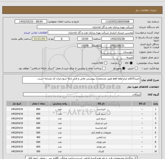 استعلام خرید10قلم ابزار.لطفا فقط طبق مشخصات پیوستی مالی و فنی ارایه شود.ایران کد مشابه است.