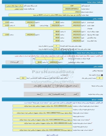 مزایده ، واگذاری حق بهره برداری قطعه شماره 806-خدماتی به مساحت 66/02 متر مربع -مزایده زمین  - استان اردبیل