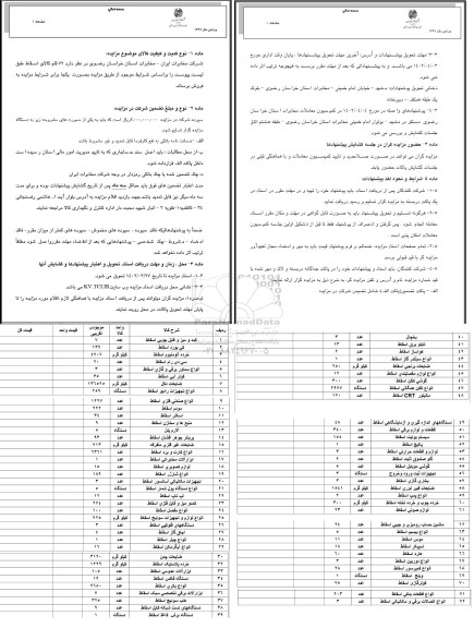 مزایده 72 قلم کالای اسقاط