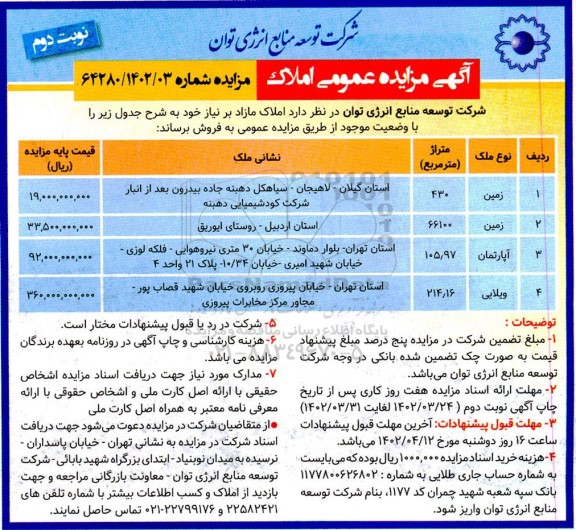 مزایده فروش املاک مازاد - نوبت دوم