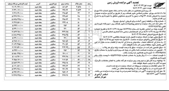 مزایده فروش تعداد 23 پلاک زمین با کاربری مسکونی