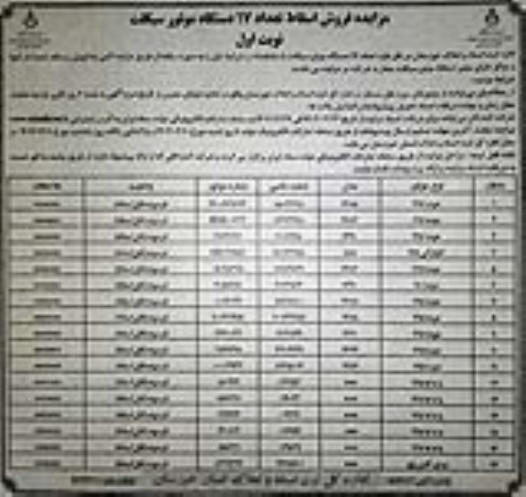مزایده فروش اسقاط تعداد 17 دستگاه موتورسیکلت
