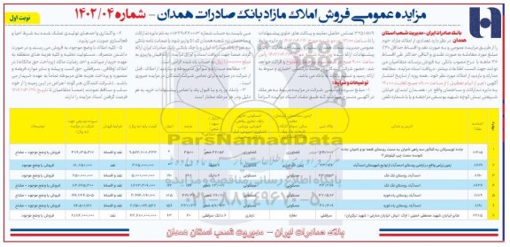 مزایده فروش املاک مازاد بانک صادرات 