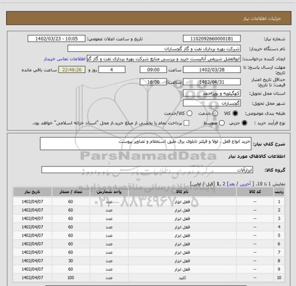 استعلام خرید انواع قفل ، لولا و فیلتر تابلوی برق طبق استعلام و تصاویر پیوست