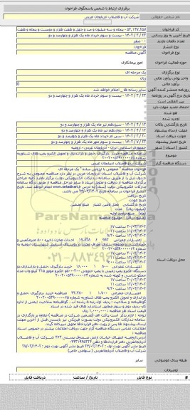 مناقصه, سامانه مناقصه خرید ،بارگیری ،حمل و باراندازی و تحویل الکترو پمپ های شناوربه شماره ۲۰۰۲۰۰۵۳۹۰۰۰۰۰۶۵