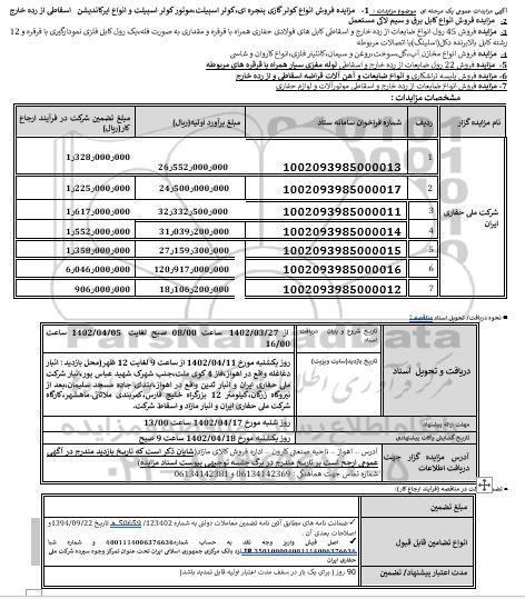 مزایده فروش انواع کولر گازی ...