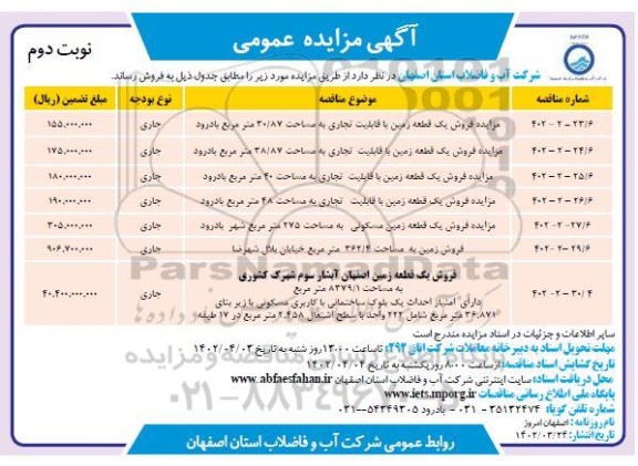 مزایده فروش 6 قطعه زمین نوبت دوم