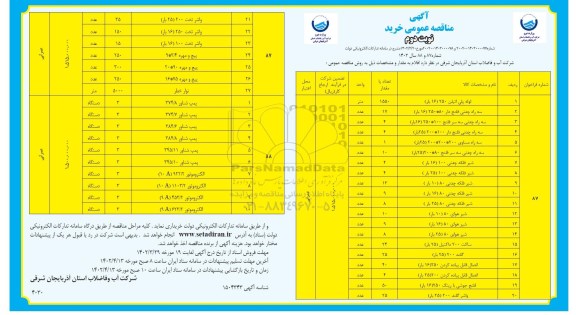 مناقصه خرید لوله پلی اتیلن و ... - نوبت دوم