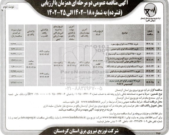 مناقصه خرید 71750 عدد انواع پیچ و مهره و...