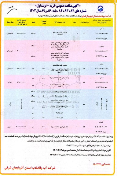 مناقصه عمومی گیربکس اسکروپمپ  و... - نوبت دوم