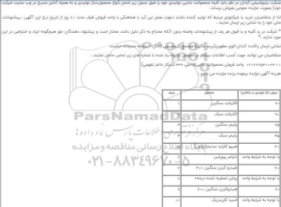 مزایده فروش محصولات جانبی