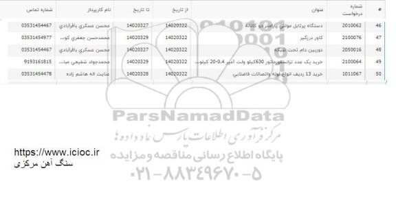 استعلام دستگاه پرتابل مولتی پارامتر دو کاناله ...