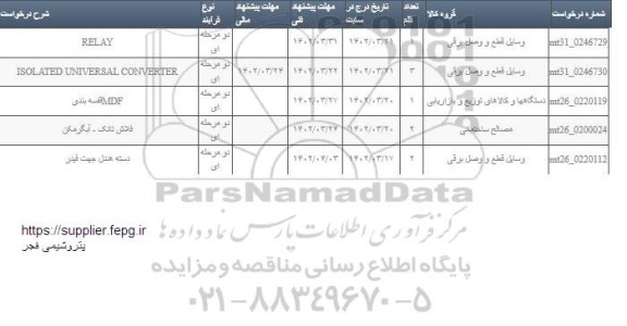 استعلام ISOLATED UNIVERSAL CONVERTER..