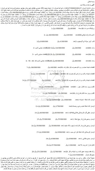 مزایده فروش رولپلاک نمره 4 ،80 بسته و...